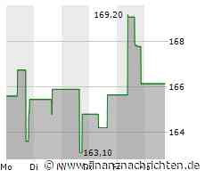 Analog Devices-Aktie mit Kursgewinnen (167,6283 €)