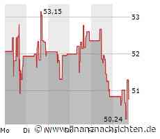 Verhaltene Kauflaune bei Aktie der Marvell Technology Group (50,7140 €)