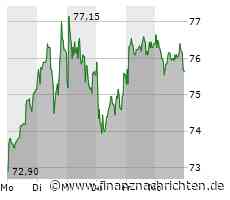 US-Hedgefonds Greenlight steigt mit gut 3 Prozent bei Vitesco ein