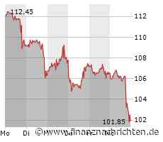 Biotech Report: Biontech und MorphoSys rutschen ab