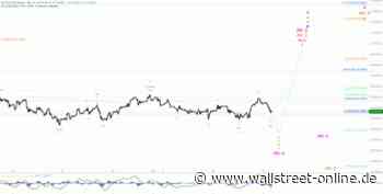DAX: Ein zweiter Satzball für die Bullen