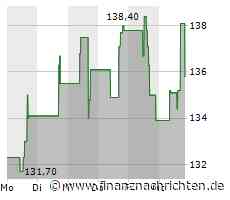 Aktie von Valero Energy legt um 1,05 Prozent zu (135,9228 €)
