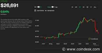 Bitcoin Gives Up $27K in Sharp Tumble as Crypto Liquidations Top $100M