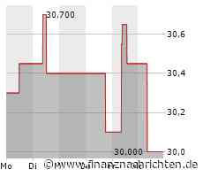 PTA-Adhoc: CA Immobilien Anlagen AG: Mehrheitsaktionär fordert Ausschüttung von Sonderdividende