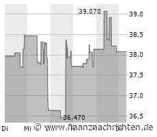 SL Green Realty gibt Dividende bekannt