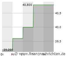 Dividendenbekanntmachungen (19.09.2023)