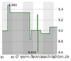 Techtronic Industries-Aktie gewinnt 5,21 Prozent (9,49 €)