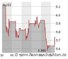 Guten Morgen mit Deutsche Bank, Commerzbank, ams Osram ...
