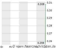 XFRA TB8A: WIEDERAUFNAHME/RESUMPTION