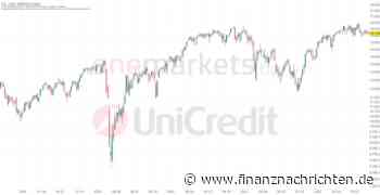 DAX stagniert. TUI und Autobauer legen zu.