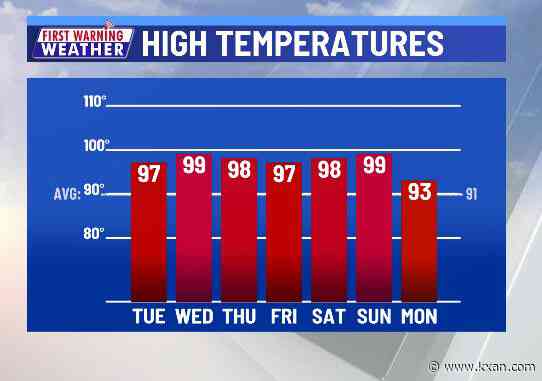 Heating up into the upper 90s