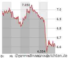 ProSiebenSat.1-Aktie: Auf dem Weg zum Pennystock...?