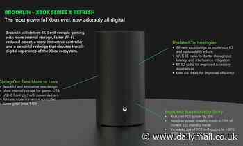 Microsoft will launch new Xbox consoles by the end of next YEAR, huge leak suggests