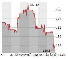 Amazon: Neue Shopping-Technologie vorgestellt
