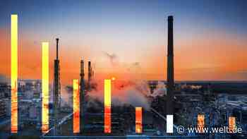 Deutschland, China und Russland – Dieses Trio lähmt die Weltwirtschaft