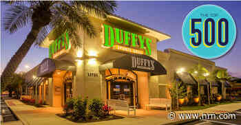 The 10 biggest sports bars in America