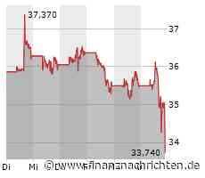Aktie von Intel läuft heute schlechter (34,2046 €)