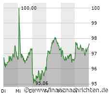'HB': BMW-Chef Zipse soll bis 2026 bleiben