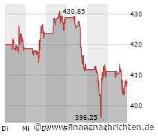 Nvidia: Noch fast 50 Prozent Potenzial?