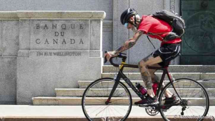 Swings in inflation not ‘unusual,’ but underlying price pressures still high: BoC