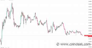 Ether Drops to 14-Month Low Against Bitcoin as Vitalik Buterin, Ethereum Whales Send $60M ETH to Exchanges