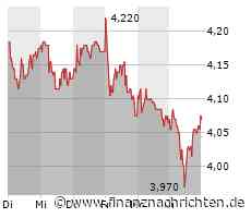 Borussia Dortmund verliert bei Champions-League-Start in Paris