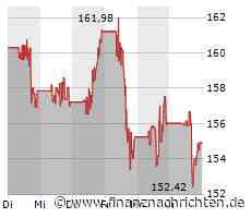 CrowdStrike schnappt sich App-Security-Startup Bionic