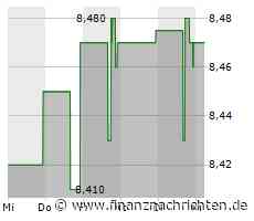 LIMINAL BIOSCIENCES ERHÄLT ENDGÜLTIGE GERICHTLICHE VERFÜGUNG FÜR PLAN OF ARRANGEMENT MIT STRUCTURED ALPHA LP