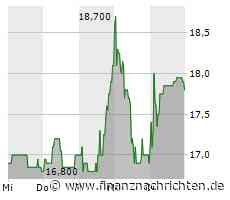 VILLEROY & BOCH wird in der Baukrise mutig