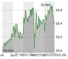 Hensoldt: Die Trading-Chance ist noch nicht vom Tisch!