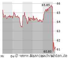 Talanx stark unter Druck: Das ist der Grund