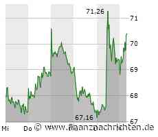 Salzgitter und die Aurubis-Folgen