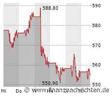 Kaum Impulse für die ASML-Aktie (555,30 €)