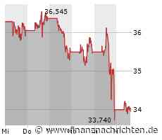 ANALYSE-FLASH: JPMorgan belässt Intel auf 'Underweight' - Ziel 35 Dollar
