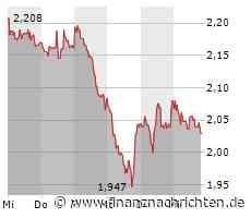 EQS-DD: CECONOMY AG: Convergenta Invest GmbH, Kauf