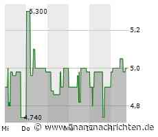 EQS-DD: Endor AG: Daniel Meyberg, Kauf