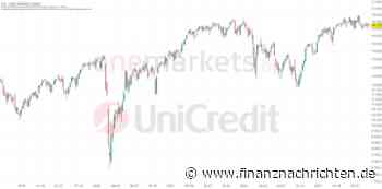 Tagesausblick für 21.09.: DAX schließt im Plus. Ölrally legt Pause ein.