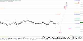 Elliott Wellen Analyse: Hat der DAX die Korrektur beendet ?