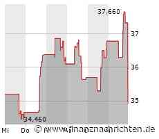 Aktie von Mosaic büßt 4,60 Prozent ein (35,2152 €)