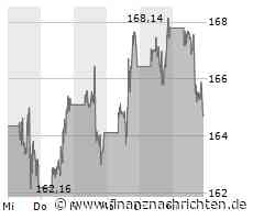 Schlussglocke USA: Fed lässt Zinsen unverändert - Pinterest, Intel und Apple verlieren