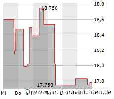 Champions League: Bayern gewinnt gegen Manchester United
