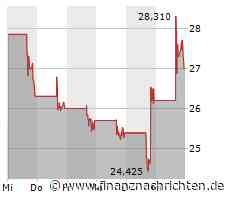 Pinterest: Social Media- und Marketing-Plattform gibt auf Investorentag Einblick in die Strategie