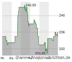 FedEx steigert Quartalsgewinn bei geschrumpftem Umsatz