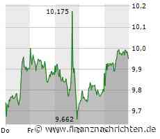 DAX nach US-Leitzinsentscheid schwächer erwartet: Commerzbank, Deutsche Bank, DHL Group, LVMH, ...