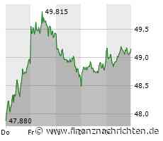 Aktien Frankfurt Ausblick: Verluste nach US-Leitzinsentscheidung