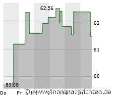 MetLife-Aktie verliert 2,33 Prozent (60,5512 €)