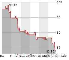 Der Anteilsschein von Dexcom heute schwach: Kurs rutscht deutlich ab! (83,9197 €)