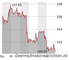 Biotech Report: Sell Off macht vor MorphoSys und Biontech nicht halt