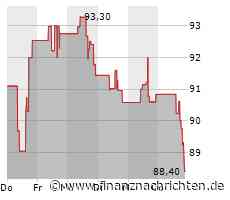 Kurs von Crown Castle fällt ab (88,3536 €)