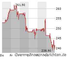 Tesla plant offenbar ein Werk für Batteriespeichersysteme in Indien - Bericht